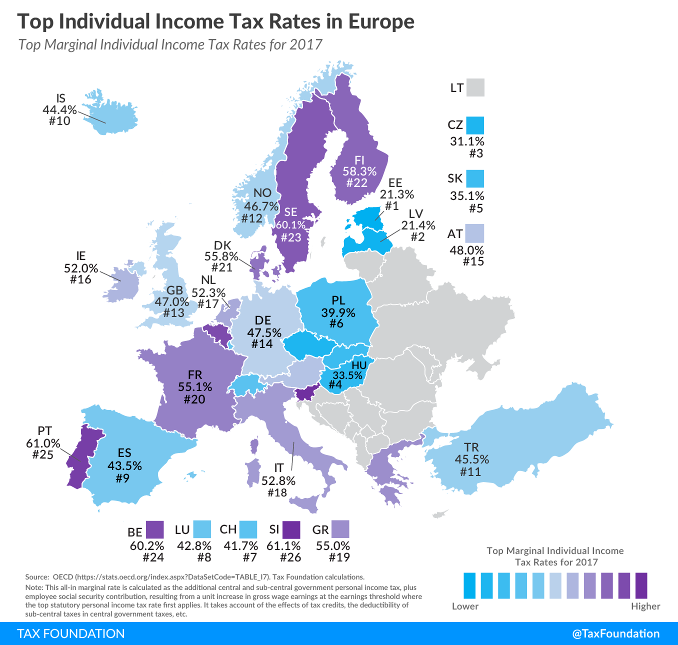 Top Individual Income Tax Rates in Europe