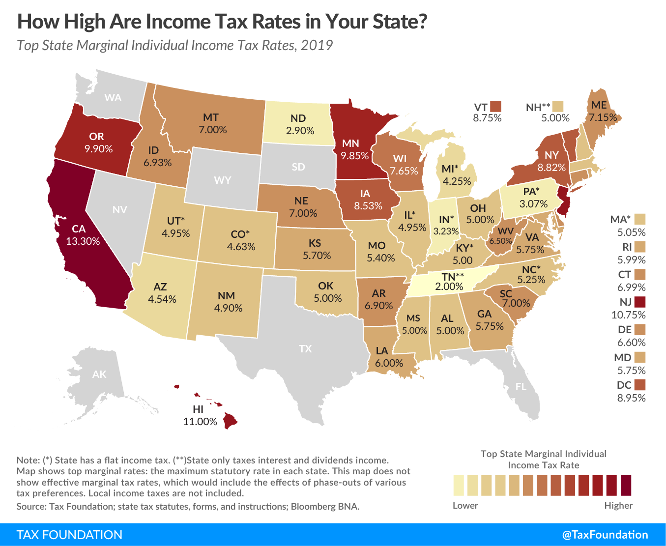 State Individual Income Tax Rates and Brackets for 2019