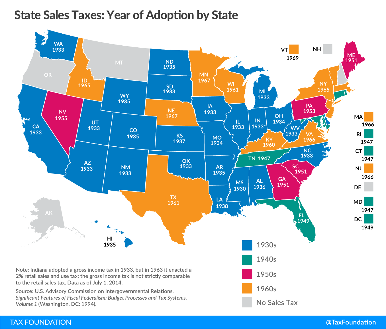 Utah Proposal to Modernize State Sales Should Avoid Layering Taxes on Business Inputs